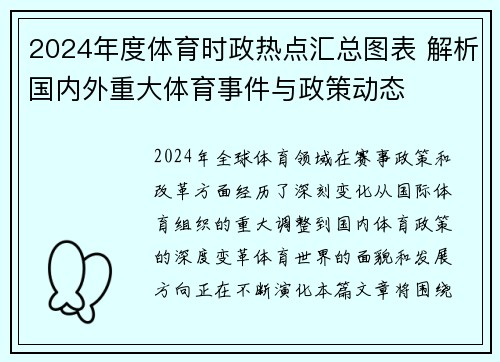 2024年度体育时政热点汇总图表 解析国内外重大体育事件与政策动态